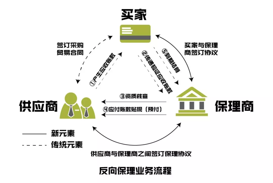 故事叙述类:从一名应聘者的视角,讲述在“杭州石三狼供应链科技有限公司”的求职经历