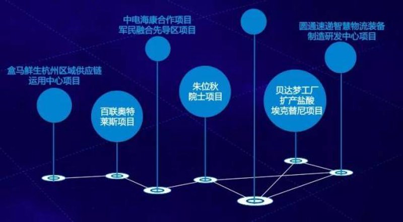 杭州石三狼供应链科技有限公司招聘，你准备好了吗？