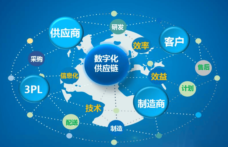 杭州石三狼供应链科技有限公司招聘:故事化叙述